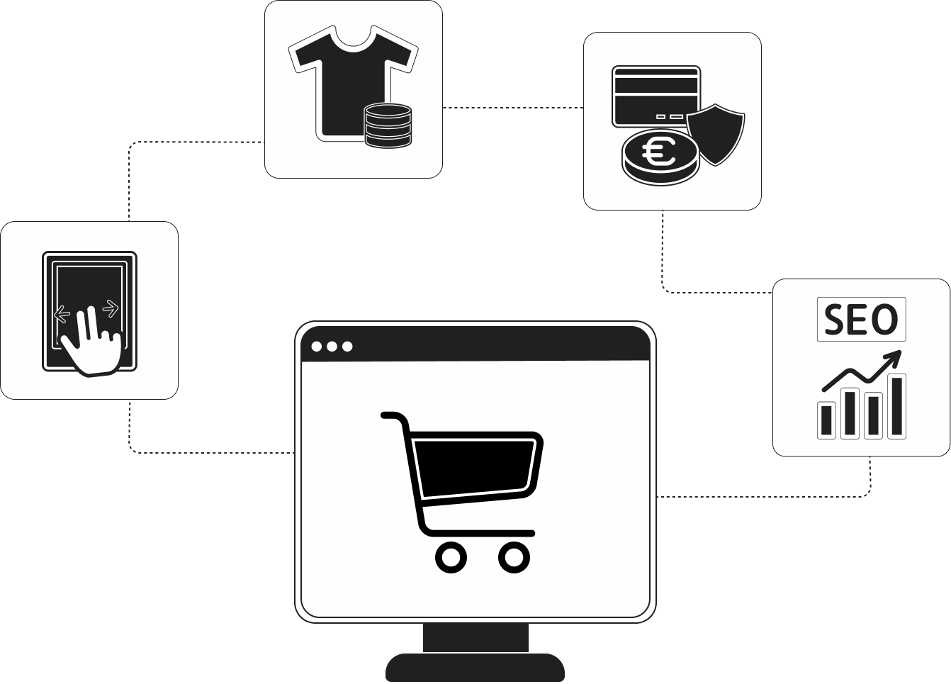 code pixies GmbH | E-Commerce | Frame 17 1